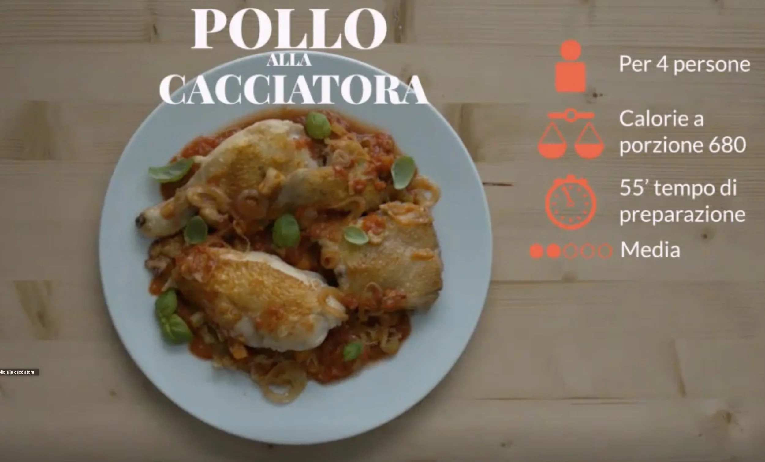 Pollo alla Cacciatora