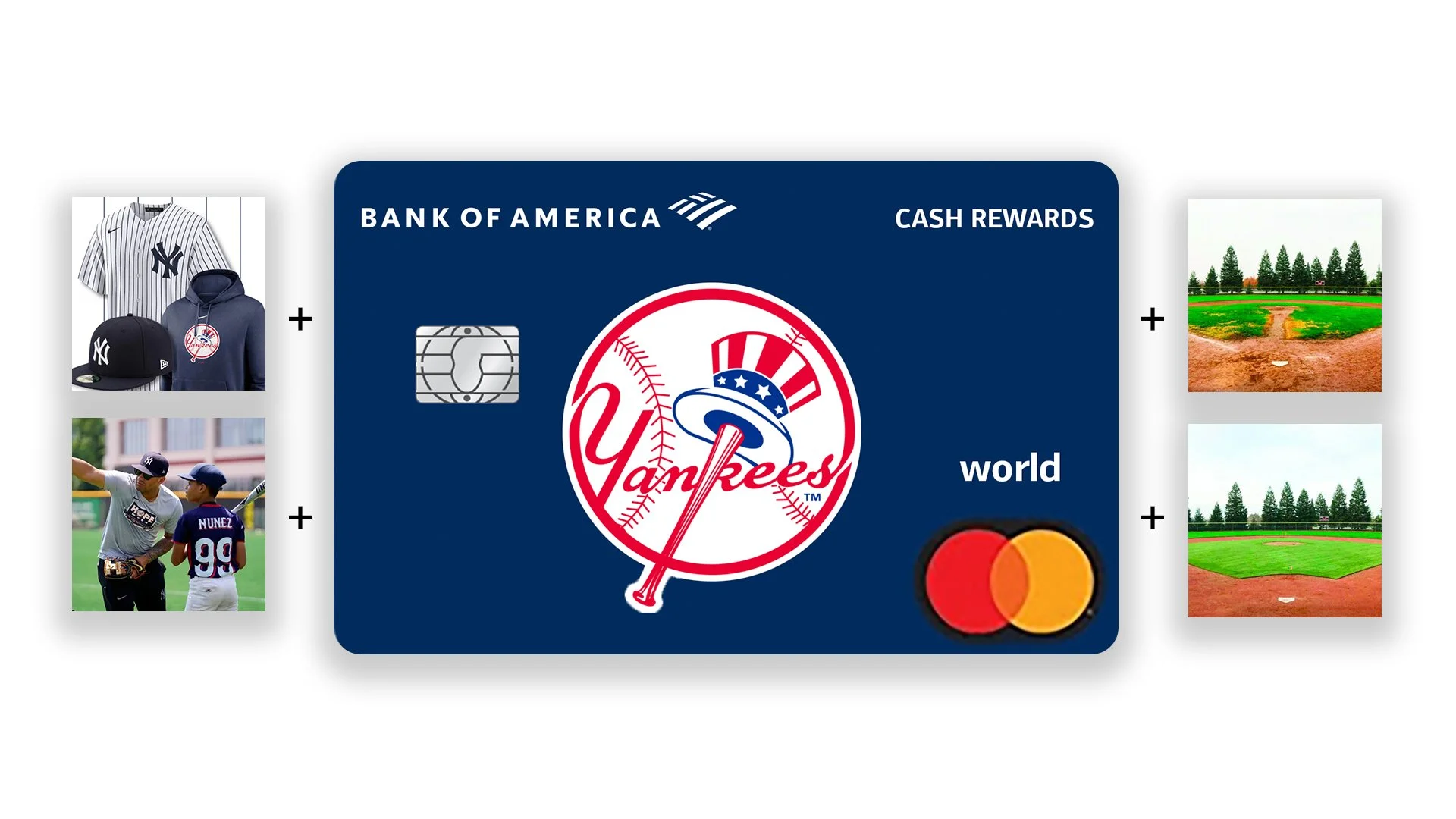 Custom Team Rewards Card
