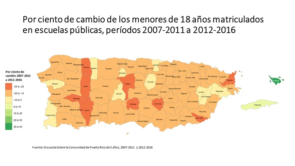 Los Cambios Poblacionales Como Excusa Para El Cierre De Escuelas Publicas En Puerto Rico Demografia Para Todos