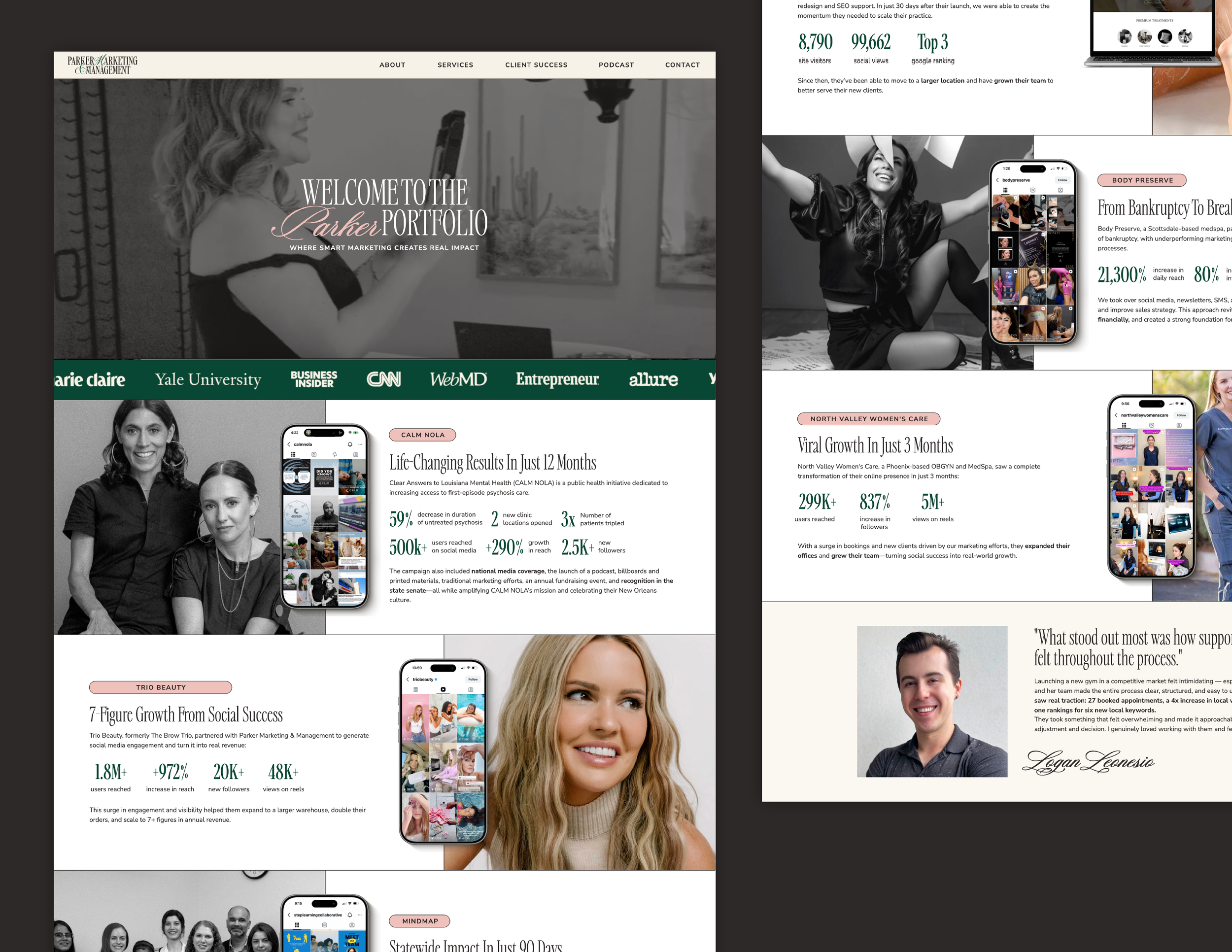 Parker's team has the results to back up everything they offer. A key focus of the redesign was giving that work the visibility it deserved, presented in a way that builds trust, establishes credibility, and makes it clear this is a team that deliver