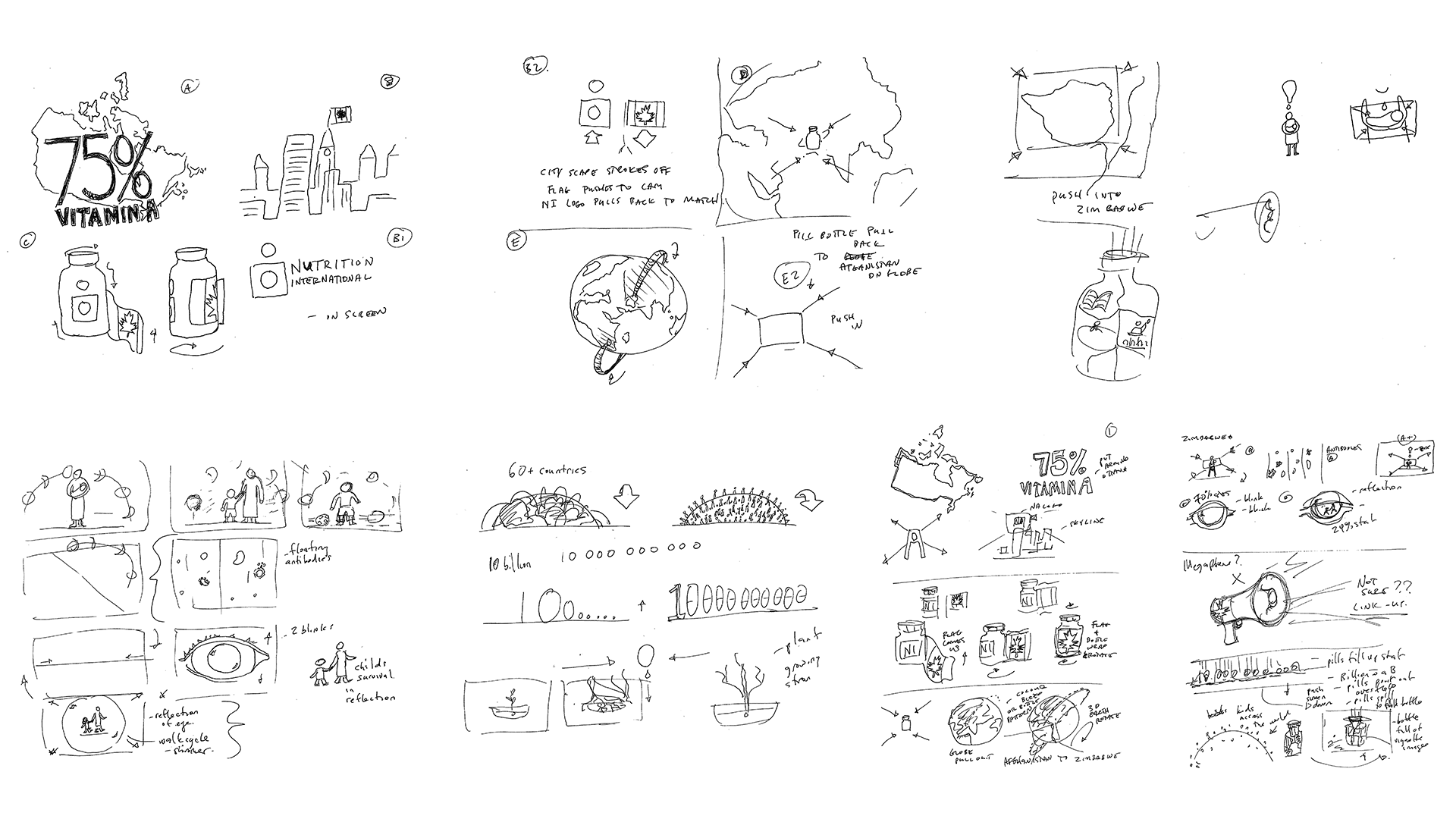  Rough Storyboard (provided by Jamie Muntean) 