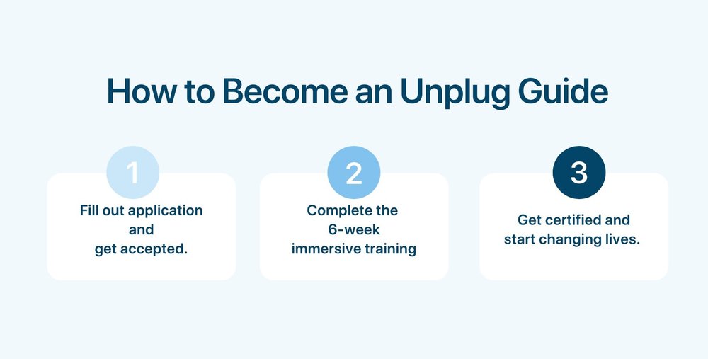 Best Meditation Teacher Training with Unplug & davidji — Unplug Meditation