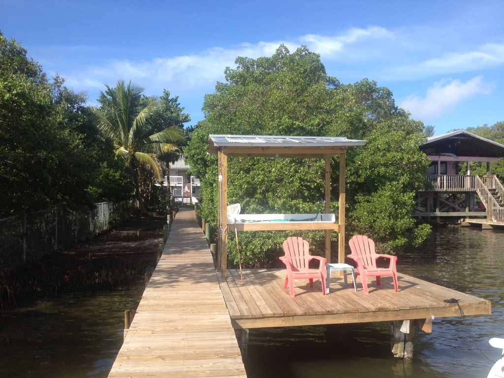View from dock to house