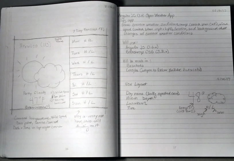 angular-openweatherapp-sketches-final.jpg
