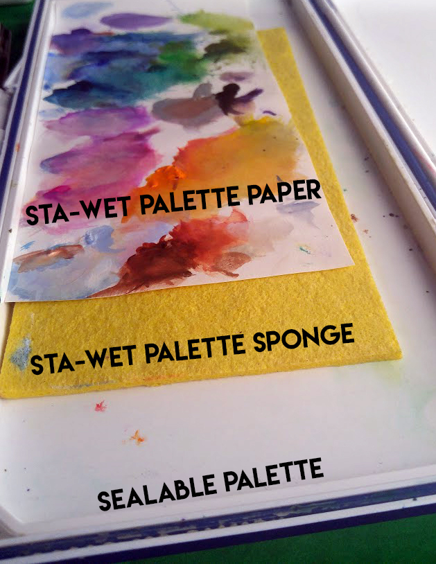 New Gouache Travel Palette Colors for Plein Air (July 2022) - The