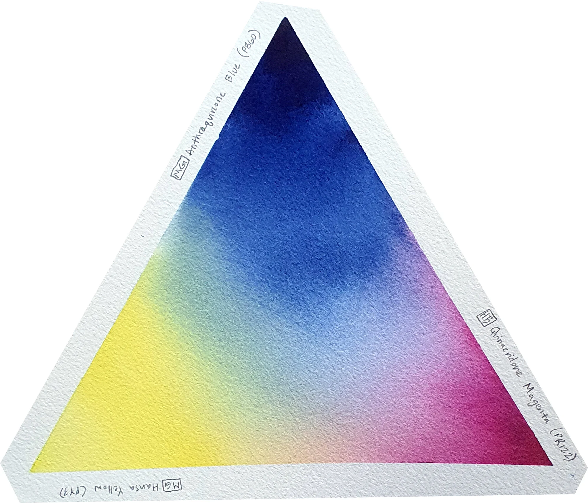 154. Selecting Non-Toxic Watercolor Paints