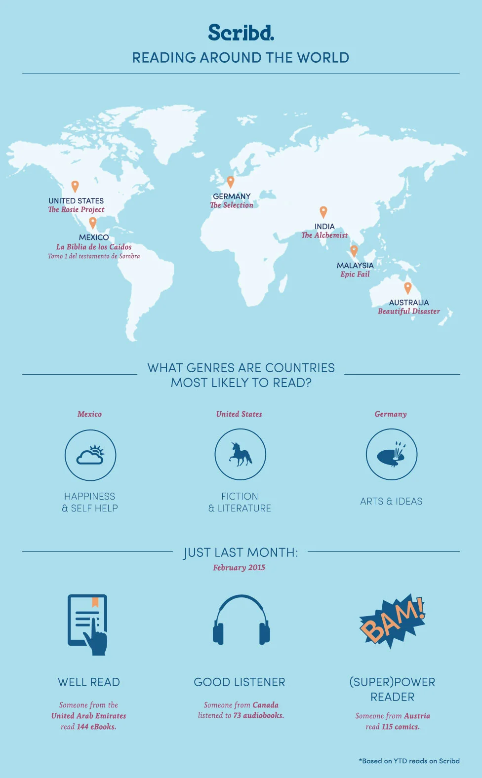 ReadingAroundtheWorld-1.jpg