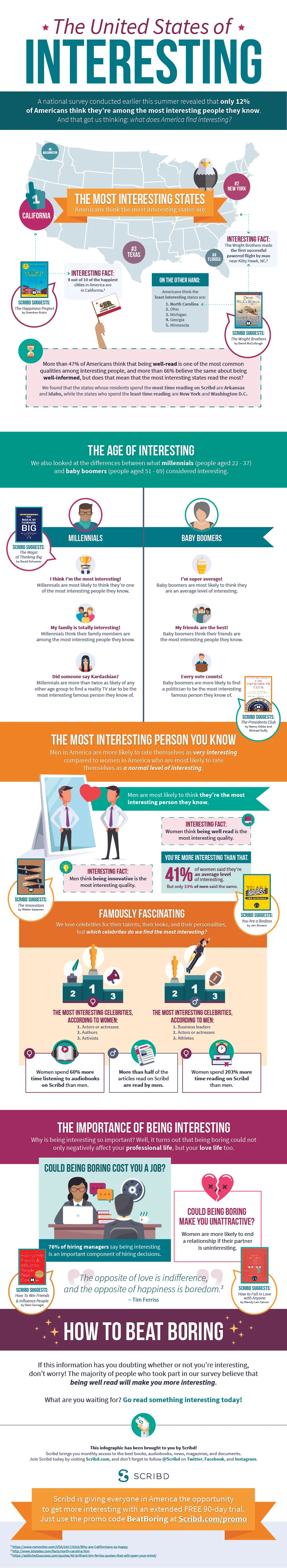 20170927_Scribd_infographic-00.jpg