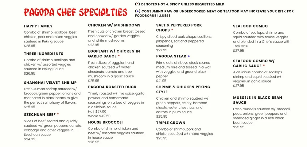 Menu — Pagoda