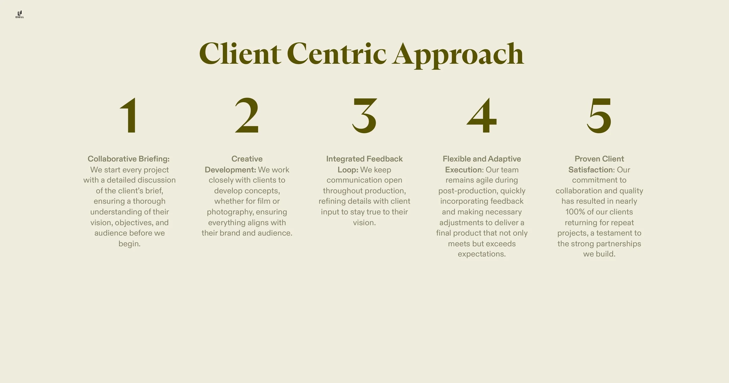 capabilities-deck-EXELL_page-0006.jpg