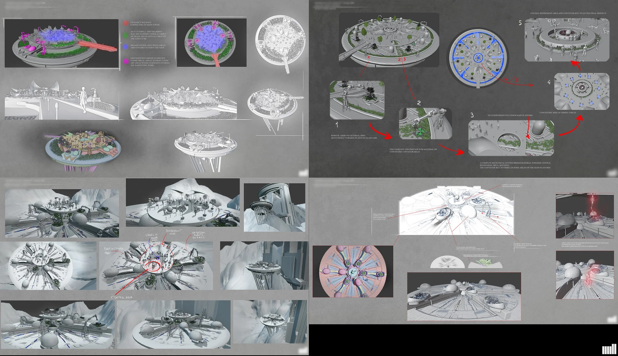 Design plans and diagrams of a futuristic, elevated, circular research or recreational facility with various sections, including a central control area, panoramic viewing platforms, outdoor green spaces, and mechanical systems, depicted in both color