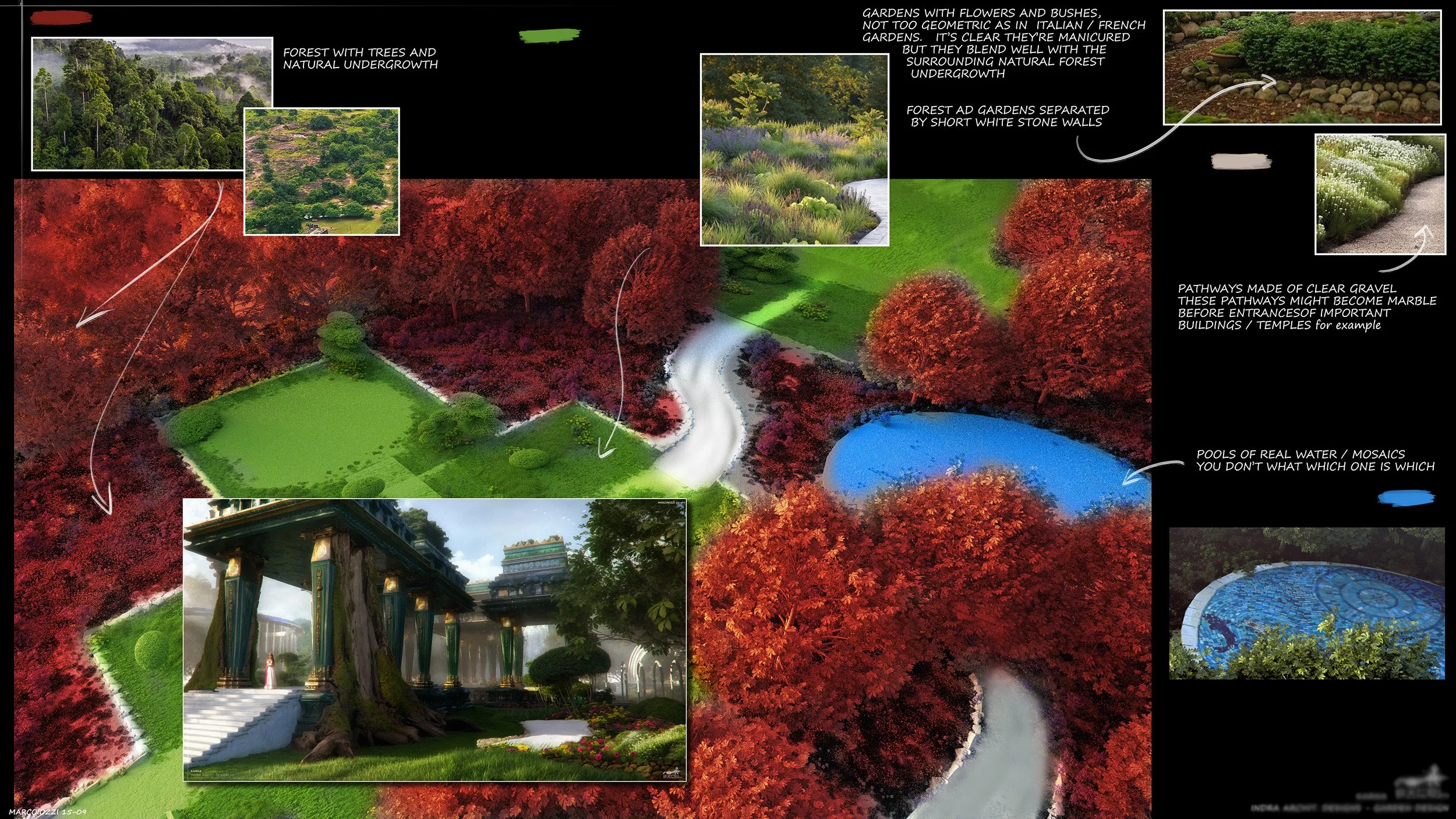 A landscape plan featuring forests, botanical gardens, gravel pathways, a water pool with mosaic tiles, and an ornate temple entrance with columns, surrounded by vibrant red trees.