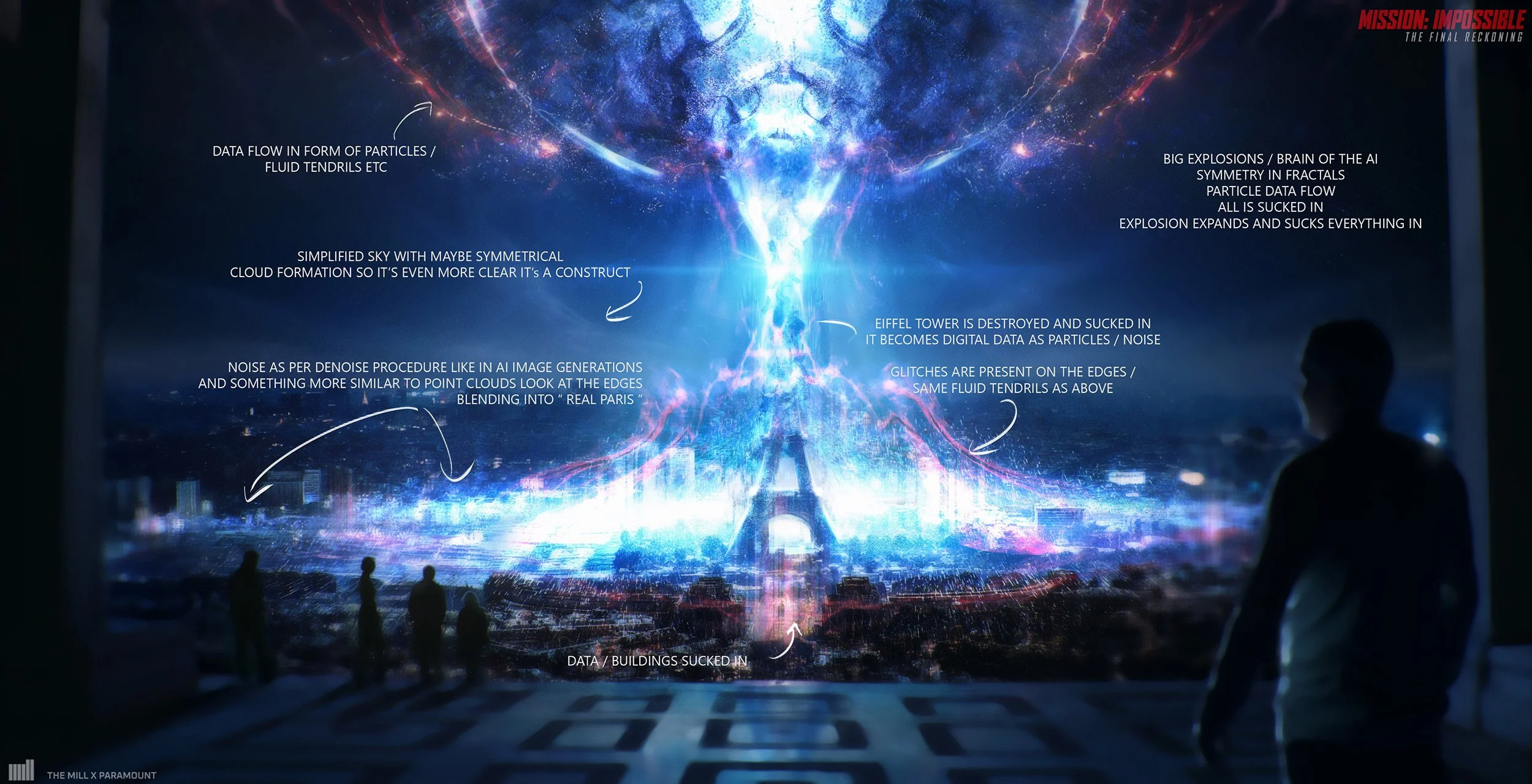 Digital artwork of a futuristic cityscape with an abstract, cosmic background. The image contains annotations describing data flow, explosions, and the destruction and digitization of the Eiffel Tower, with silhouettes of four people observing the sc