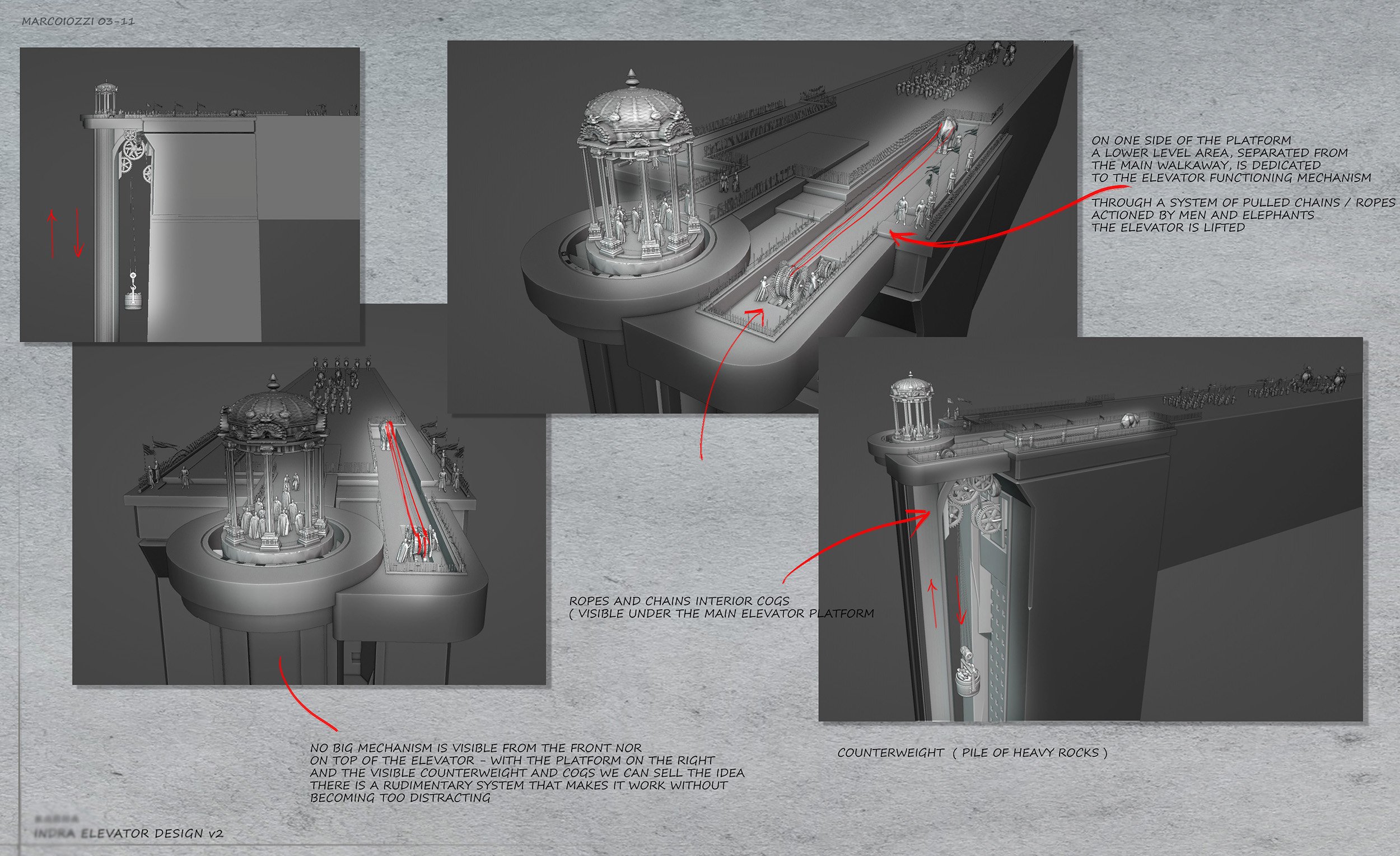Design sketches and technical diagrams of an interior elevator system, illustrating pulley chains, counterweight, and elevator platform mechanisms with annotations describing their functions.