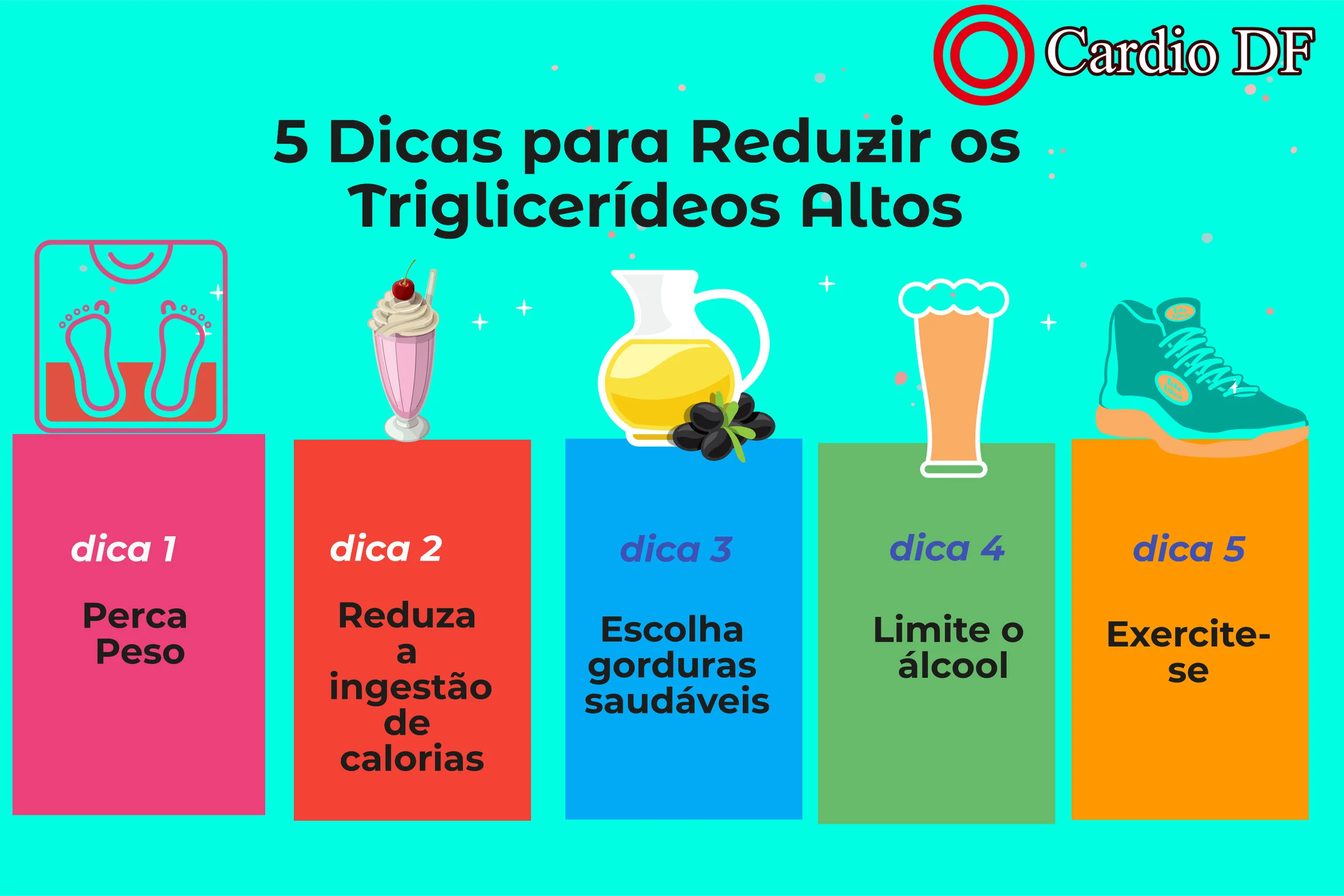 O Que São Os Triglicerídeos? , Triglicerídeos: entenda seu papel e como ...