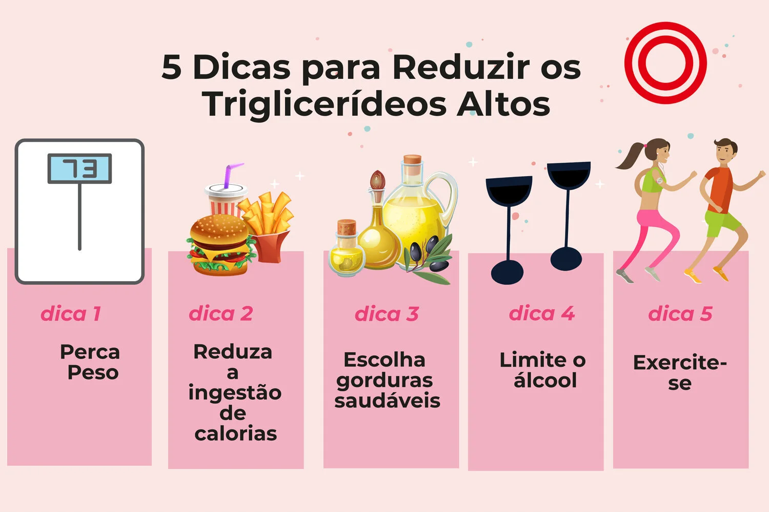 DIETA PARA TRIGLICERÍDEOS ALTOS: 11 ERROS MAIS COMUNS NA ALIMENTAÇÃO ...