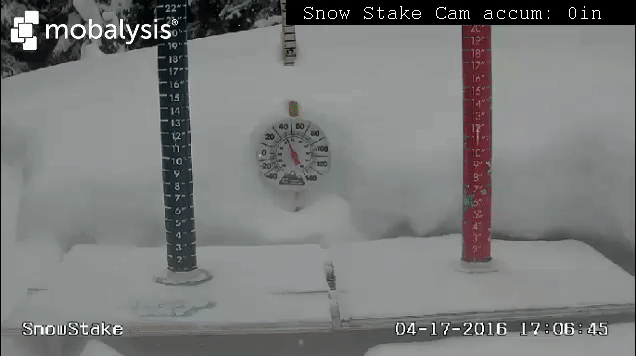 Computer Vision Applied to Ski Snow Cams