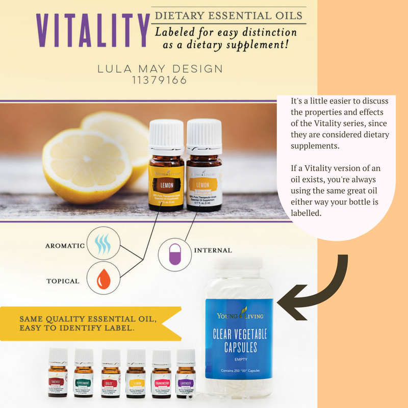 Vitality as a Digestive Supplement.png