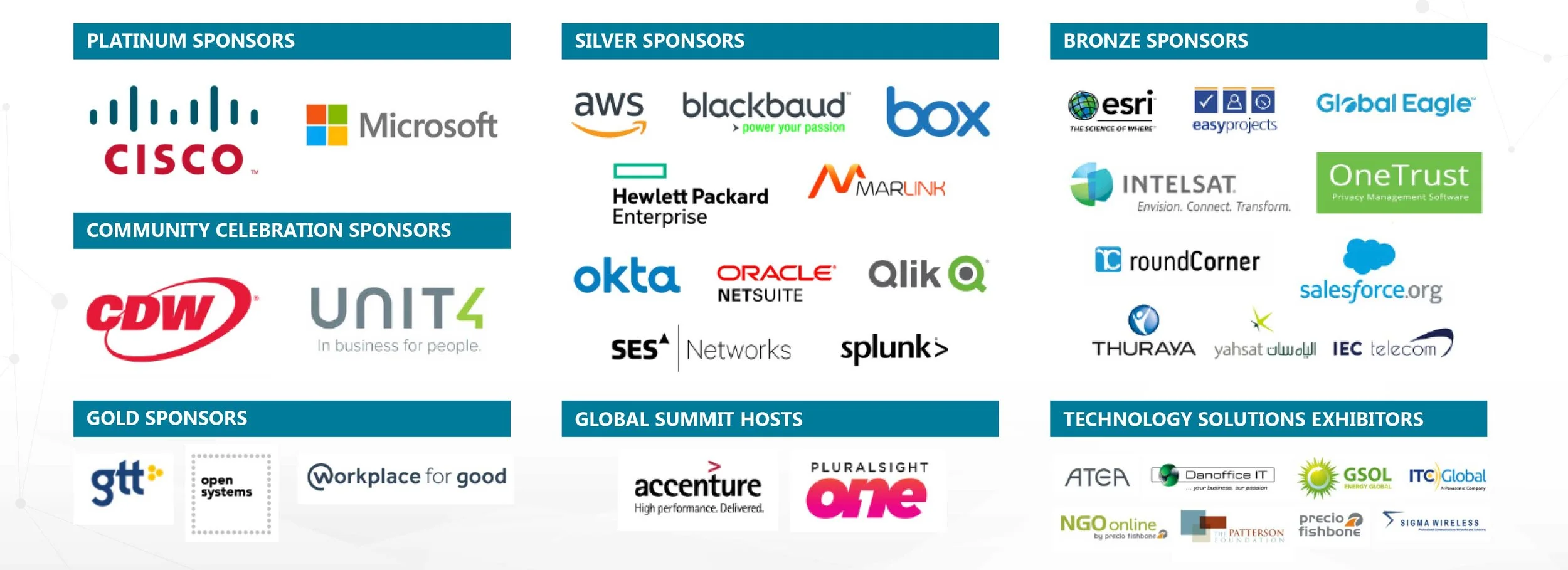 2018GlobalSummitSponsors.jpg
