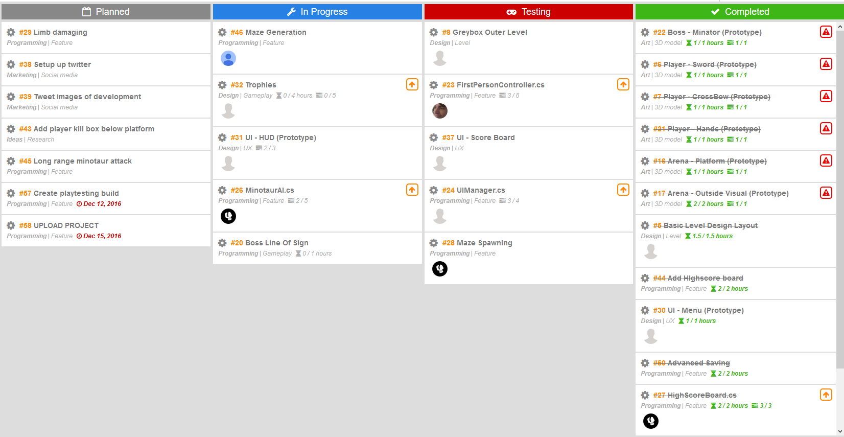 An example of HacknPlan's interface for a different project.