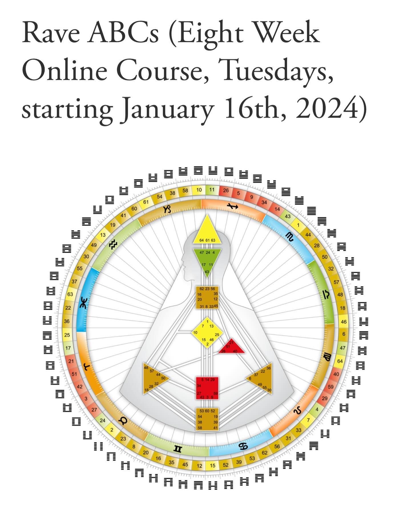 Ready to dive into the matrix?  Rave ABCs is the first class to begin to practice chart reading and keynoting.  Still room if you&rsquo;d like to join us, starting tomorrow!  #raveabc #humandesign #ihdschool