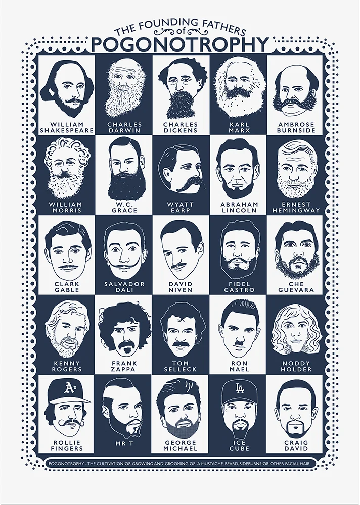 Pogonotrophy Screenprint, V&A Shop