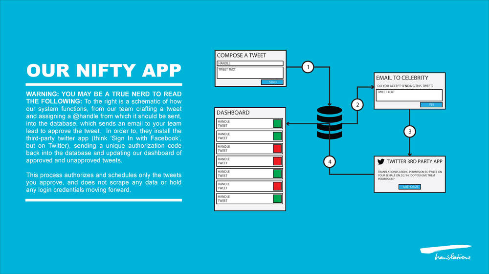 BLR-Deck-FINAL_Page_17.jpg