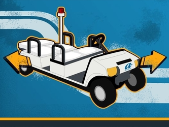 AIRTRAN: RACEWAY