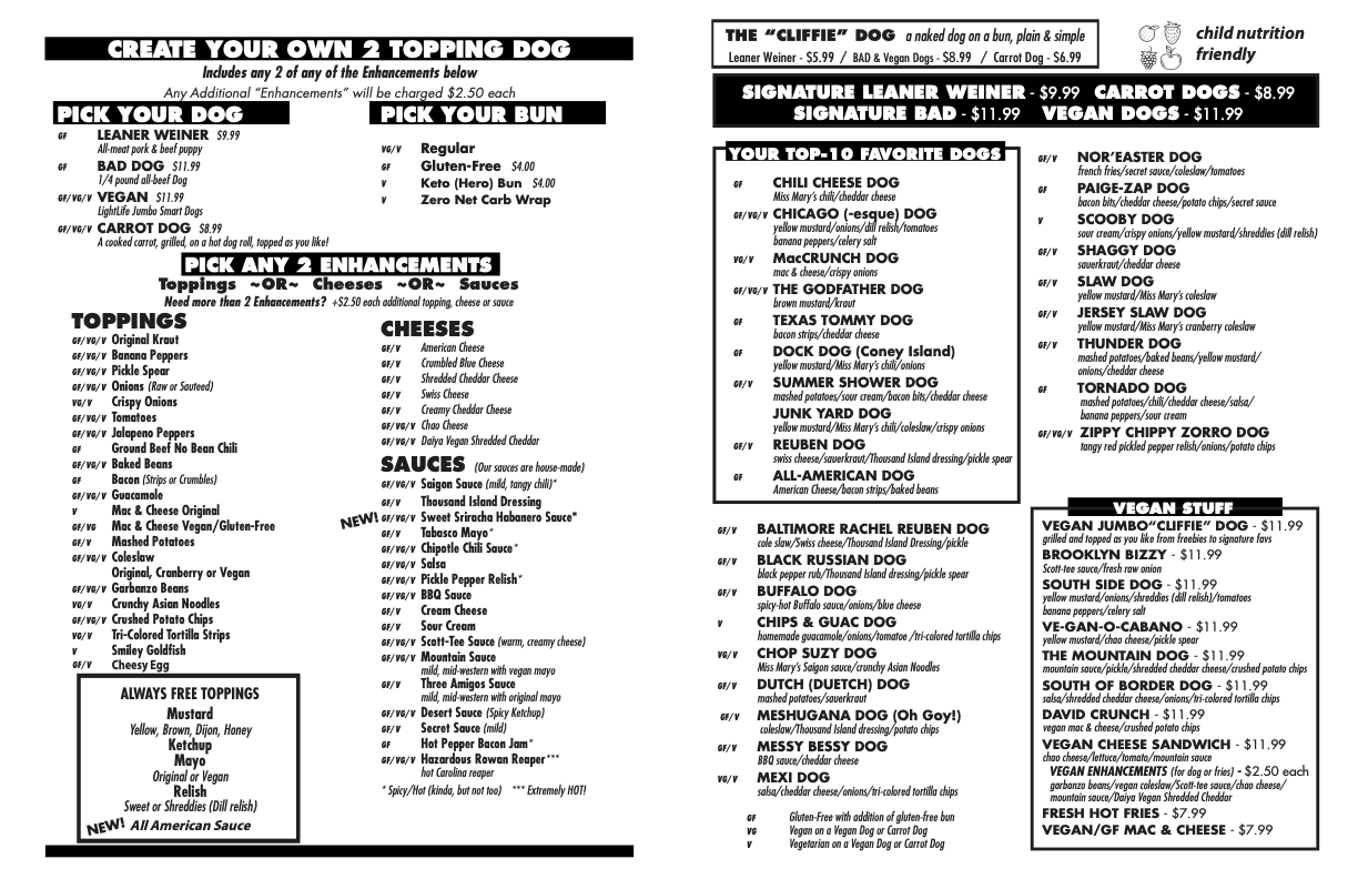Hot Dog Tommy's Menu, Updated August 2026