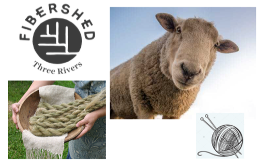 Three Rivers Fibershed Informational Meeting