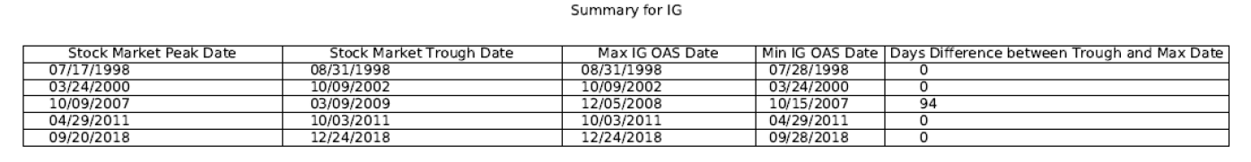 Source: ICE BofAML.
