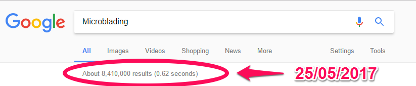 If you do a google search on the word Microblading you will get over 8 million Results.