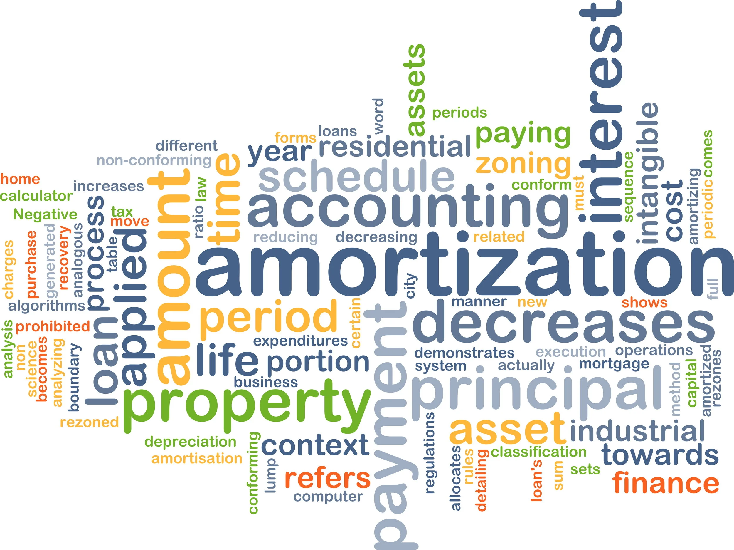 Accounting