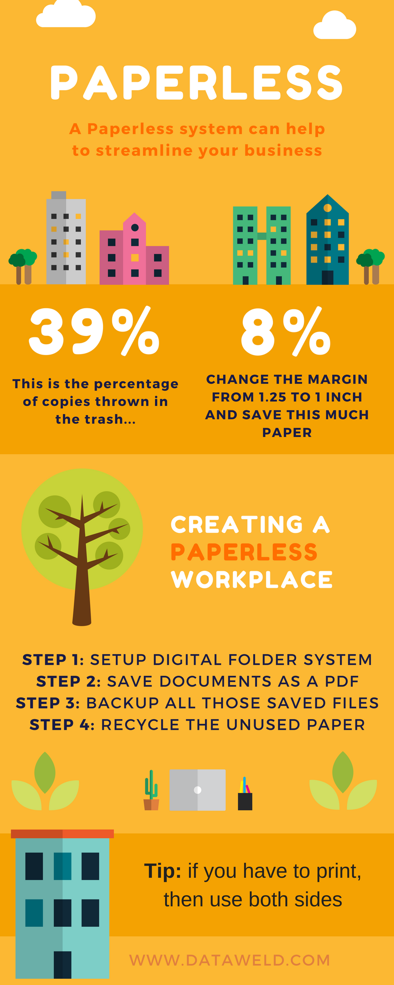 Paperless.png