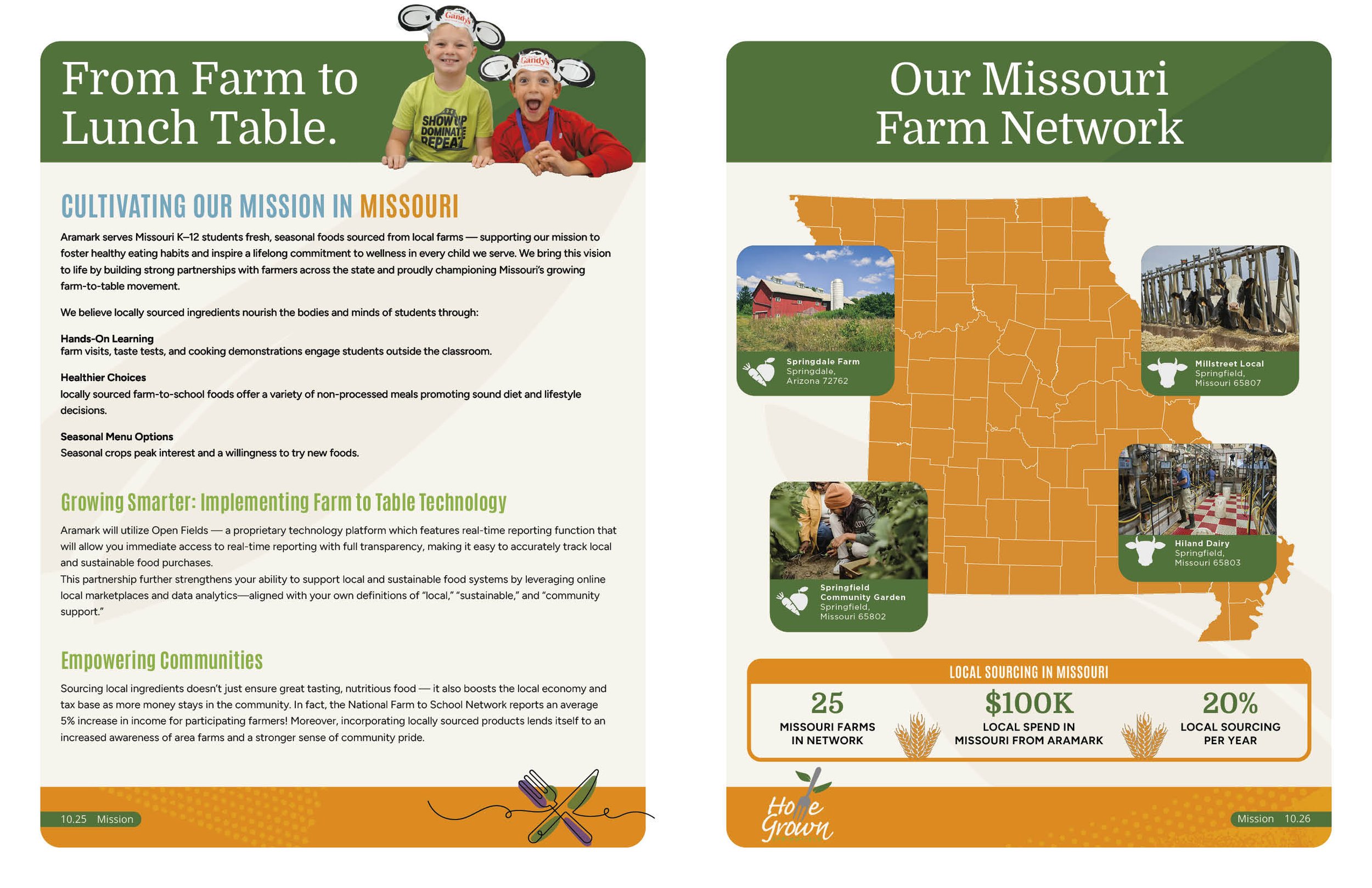 Aramark-Sample spread2.jpg