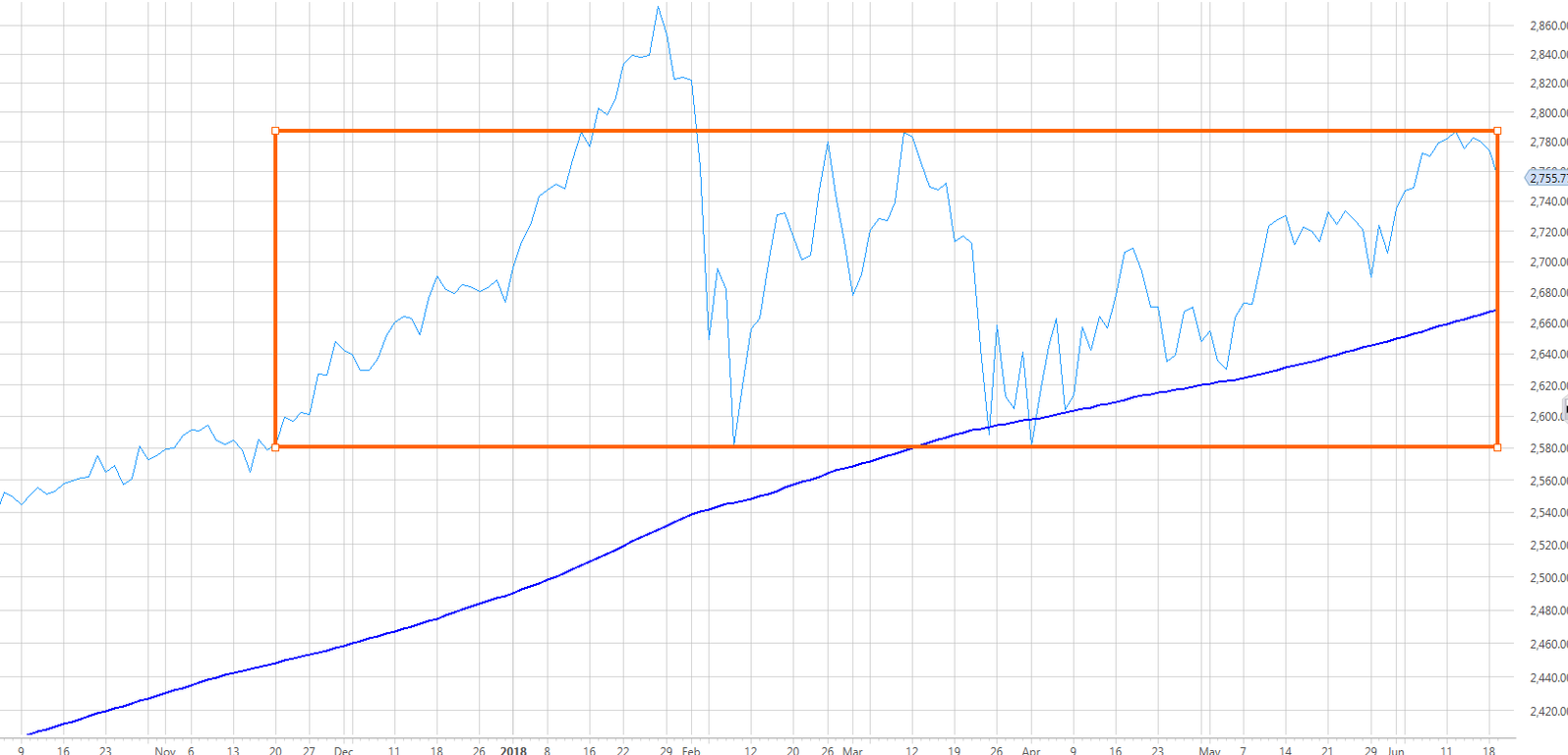 blue line.png