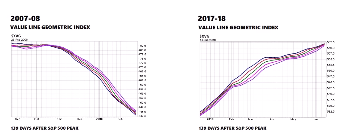 charts.png