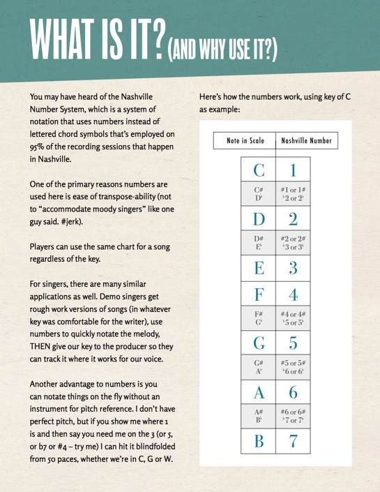 Number System Chart Pdf