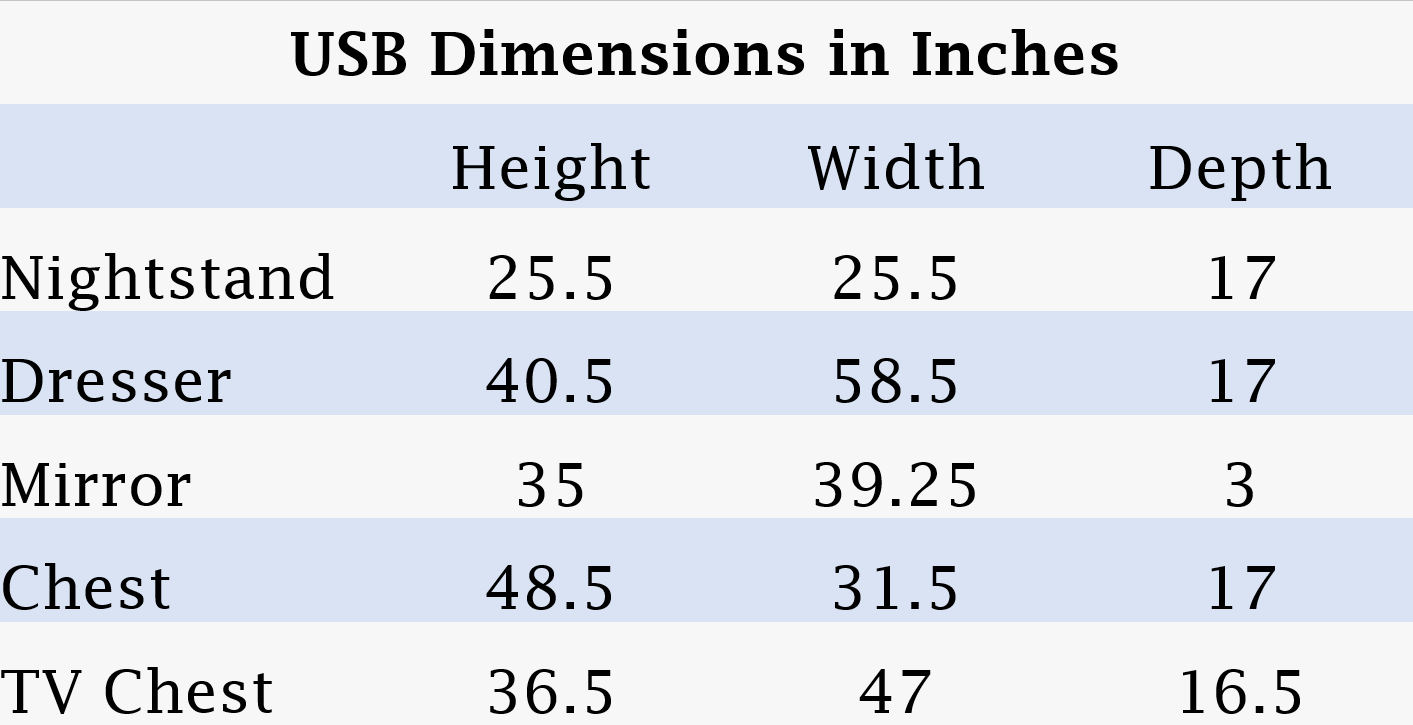 USBFurnDims.PNG