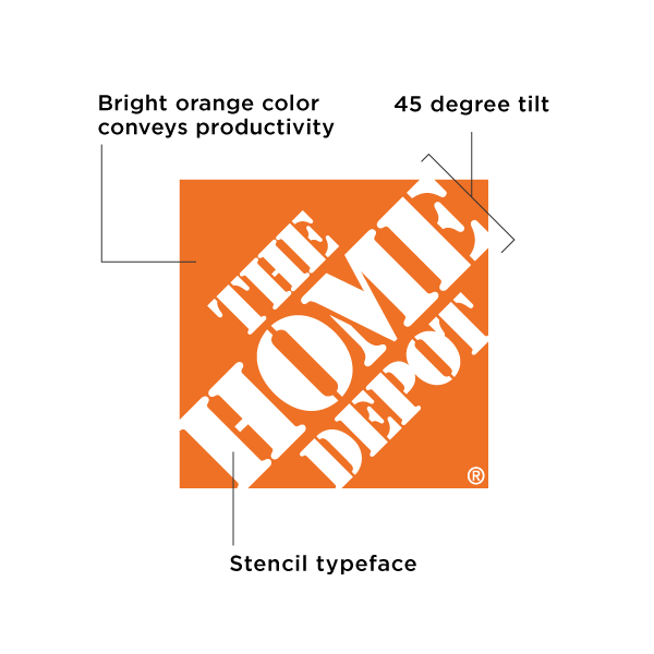 Home Depot's instantly recognizable logo has remained unaltered for more than three decades.