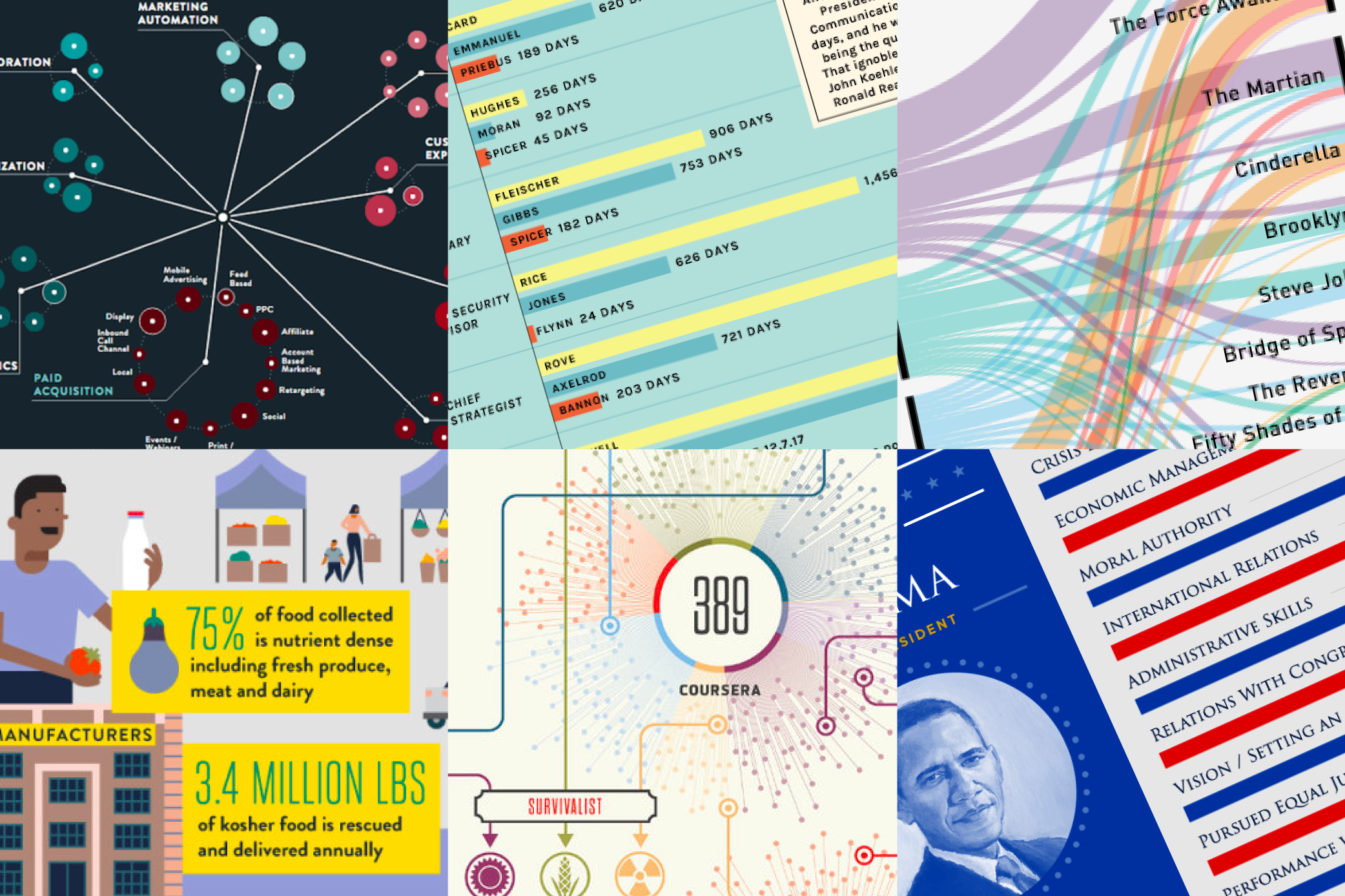 dataviz-01.png