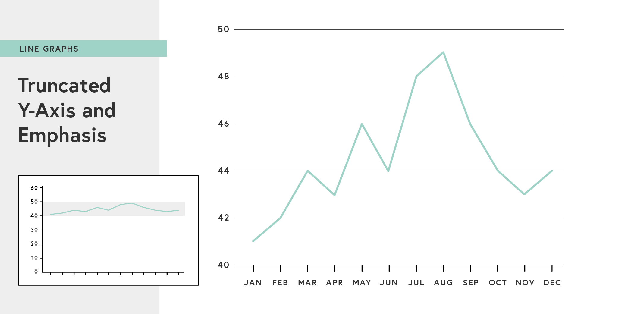 BINK_Blog_DataPosts_ChartsV1_line2.png