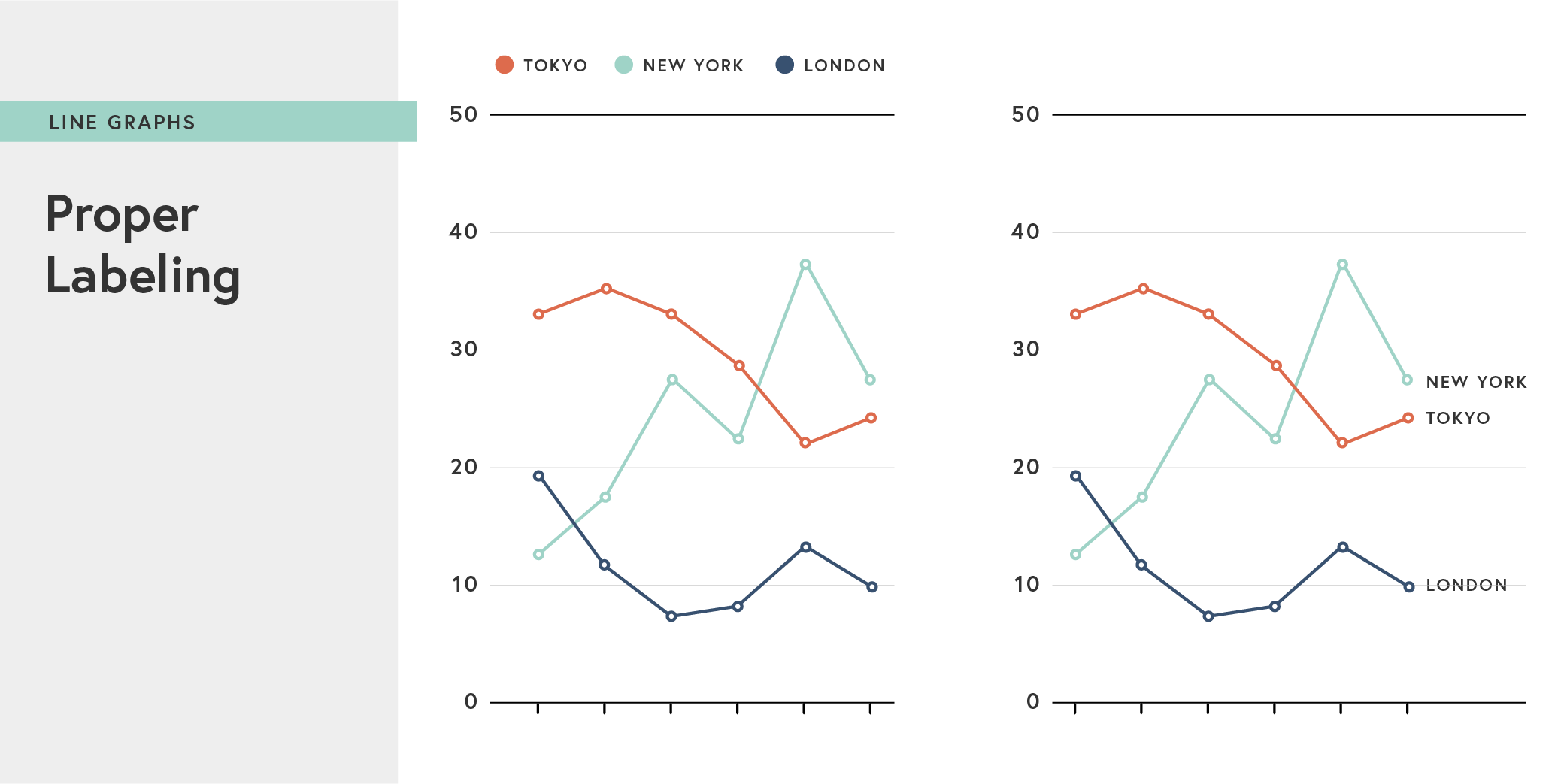 BINK_Blog_DataPosts_ChartsV1_line3.png