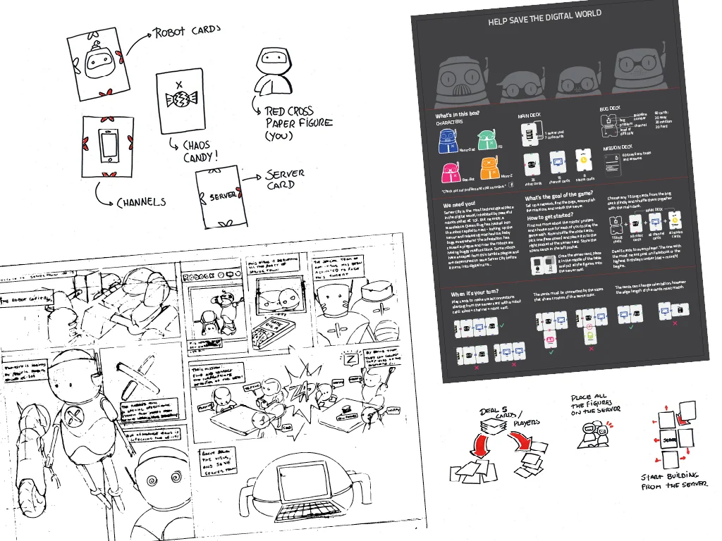 Game mechanics and instructions