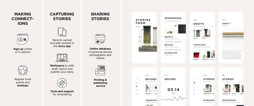 Screen Shot 2019-07-28 at 19.14.41.png
