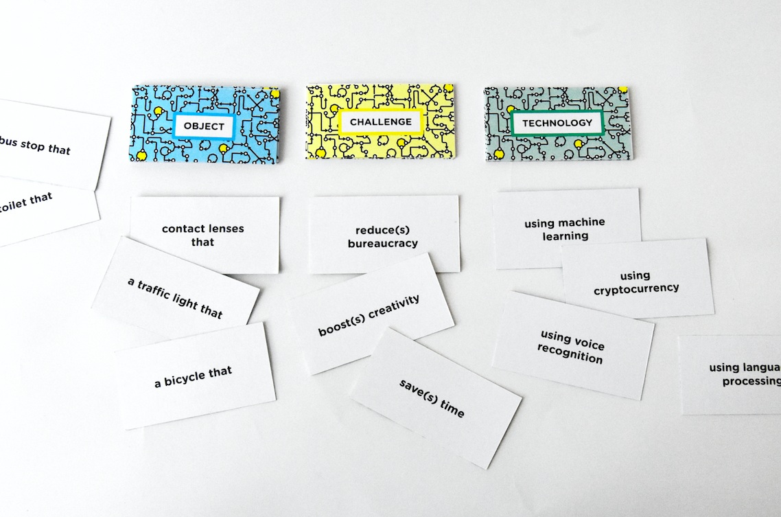 The Ideation Card Set