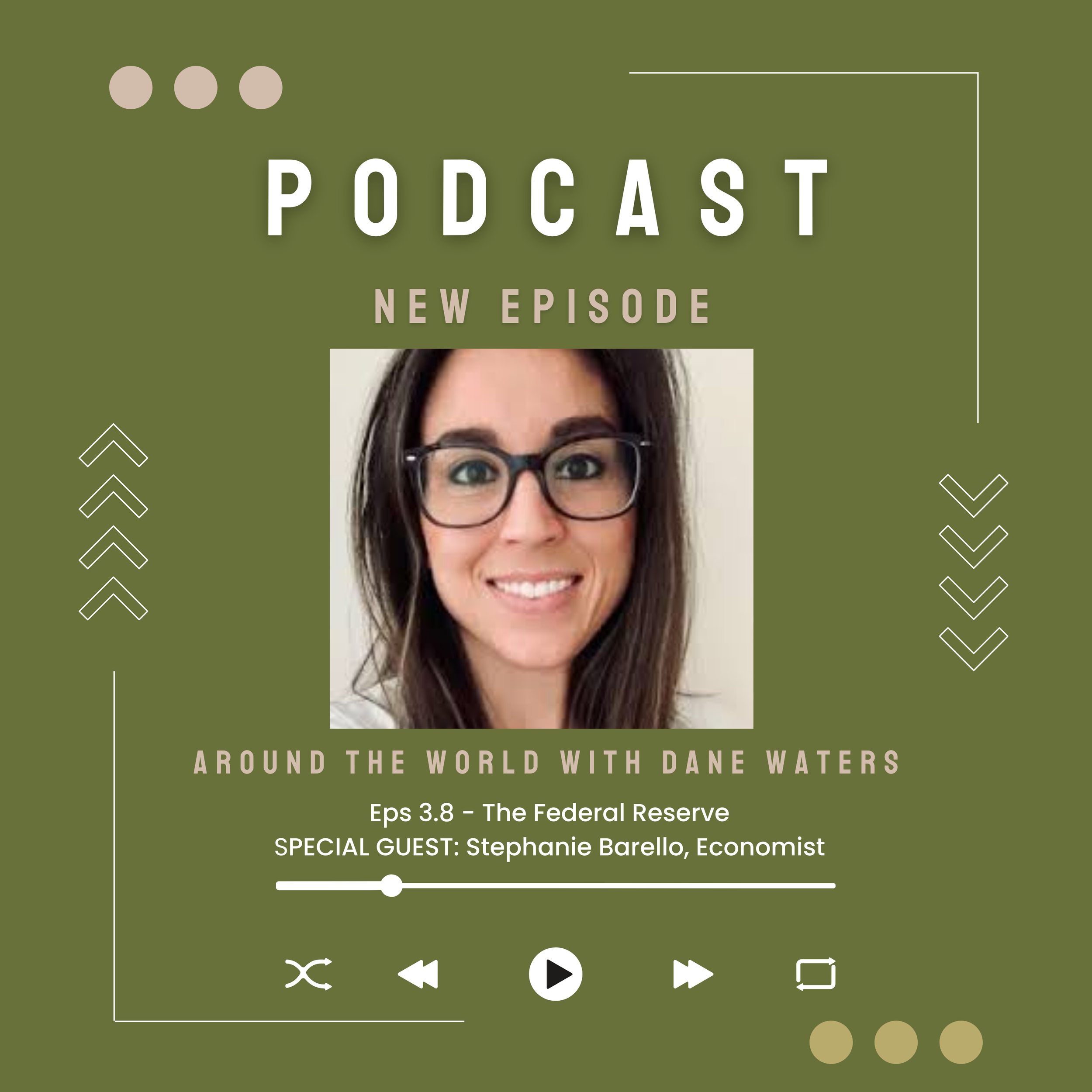 Episode 3.8 - The Federal Reserve