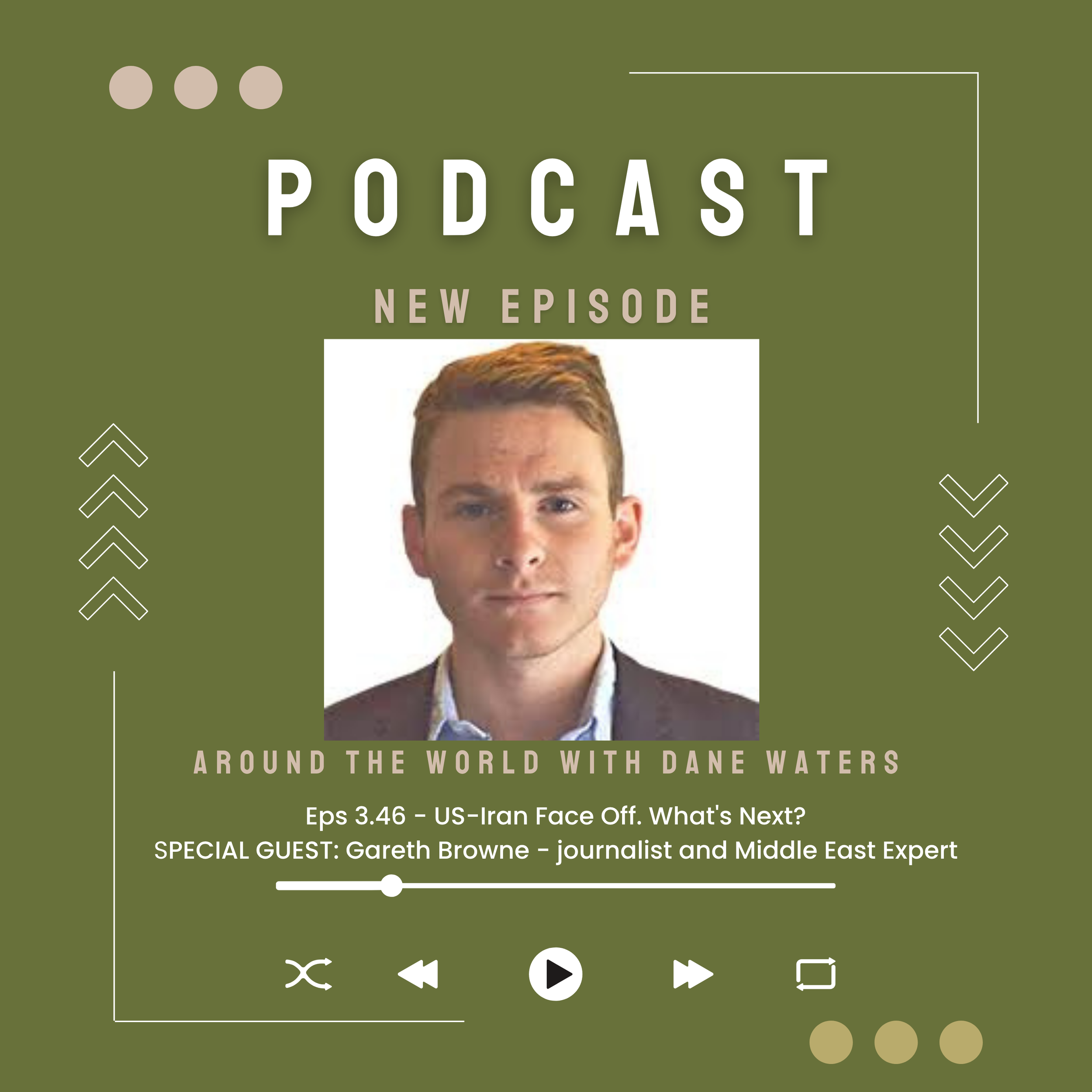 Episode 3.46 - US-Iran Face Off. What's Next?