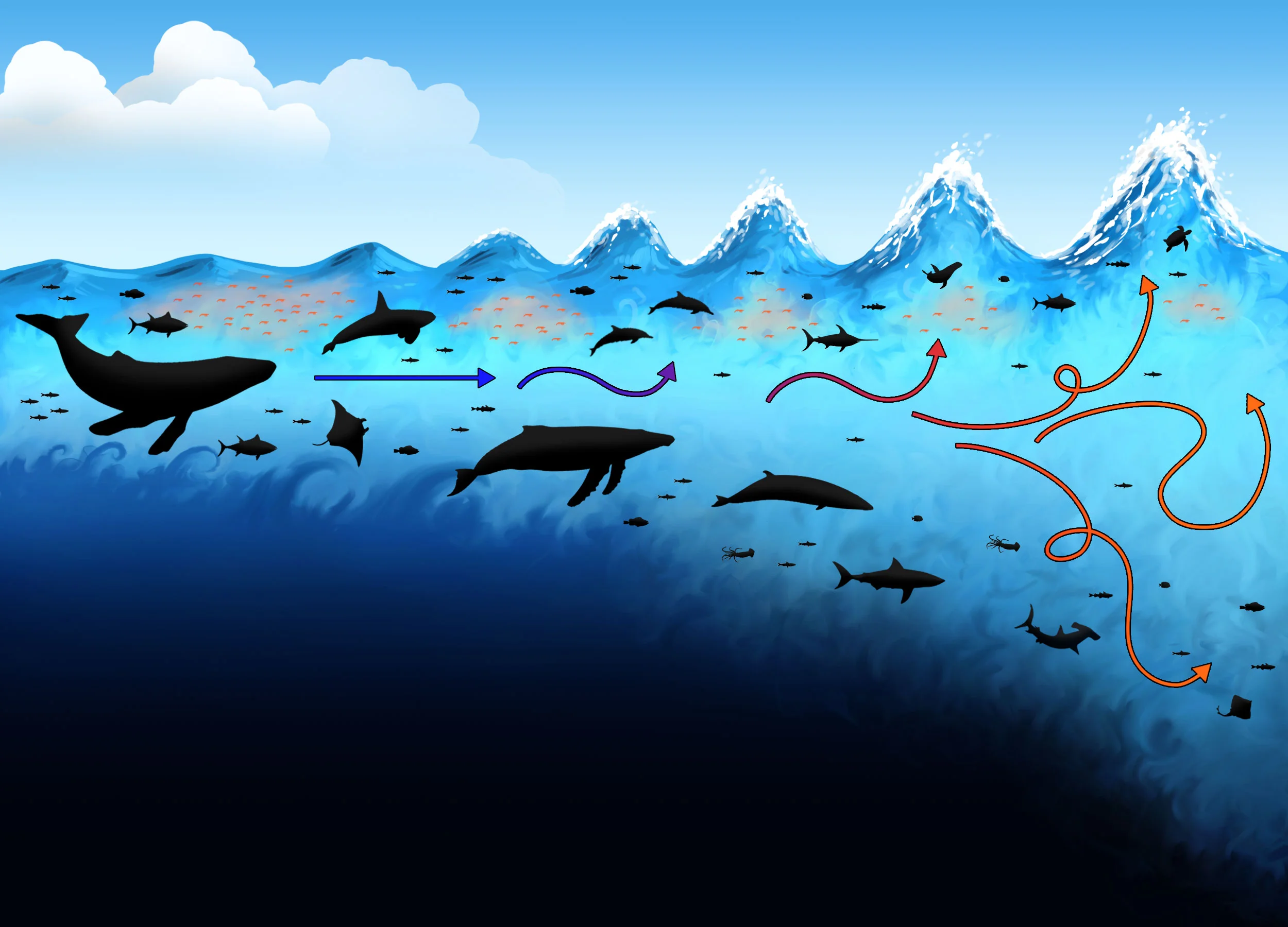 ScienceDiagram-Update3.jpg
