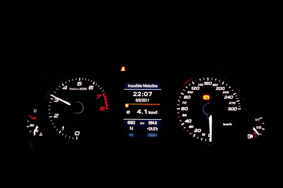 Gauges